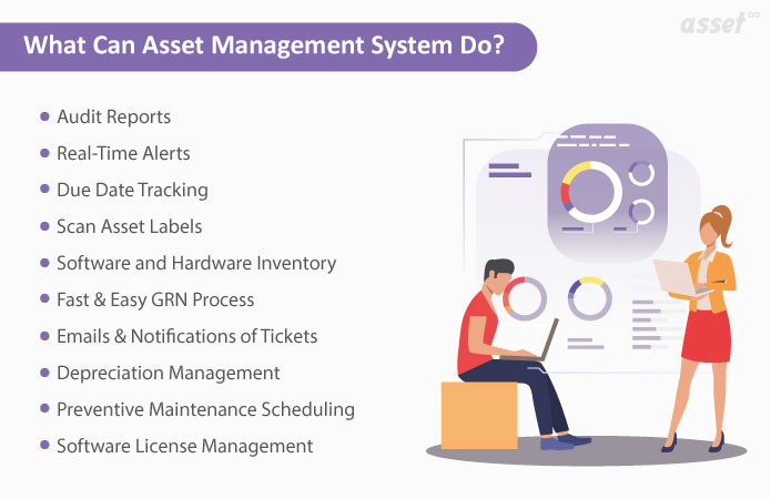 How Does Asset Management Benefits Facilities Across An Organization 